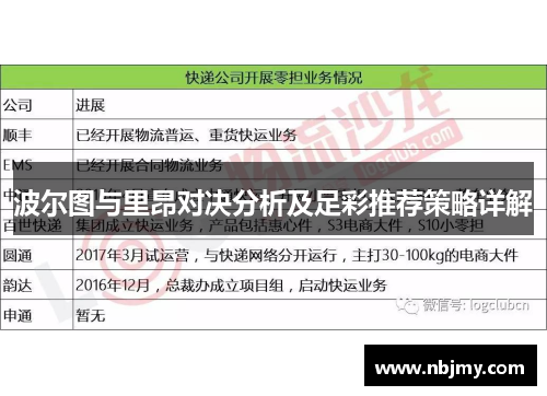 波尔图与里昂对决分析及足彩推荐策略详解