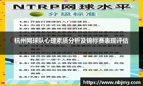 杭州网球队心理素质分析及锦标赛表现评估